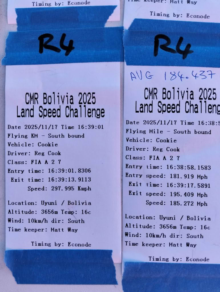 Coolie Amazing 184 Mph Timing Sheet Bolivia