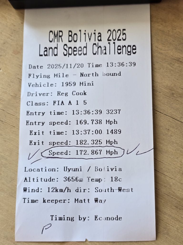 Mini World Record time Bolivia 2025 B
