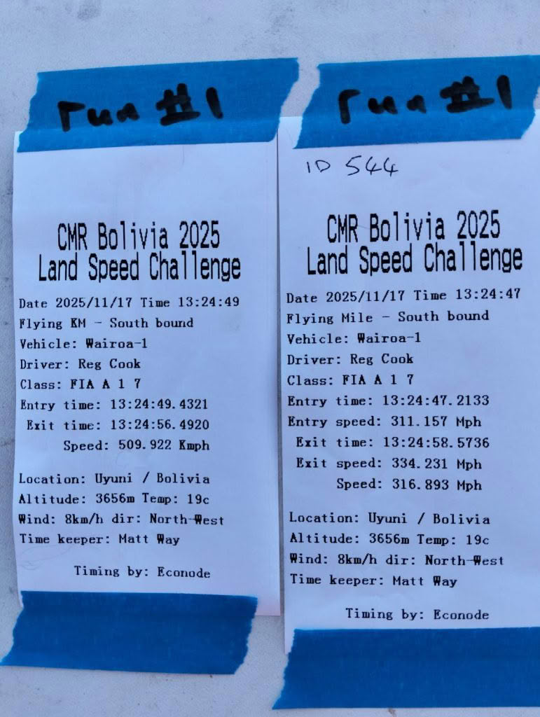 Wairua 1 Bolivia Timing Sheets 334 Mph new Reg PB